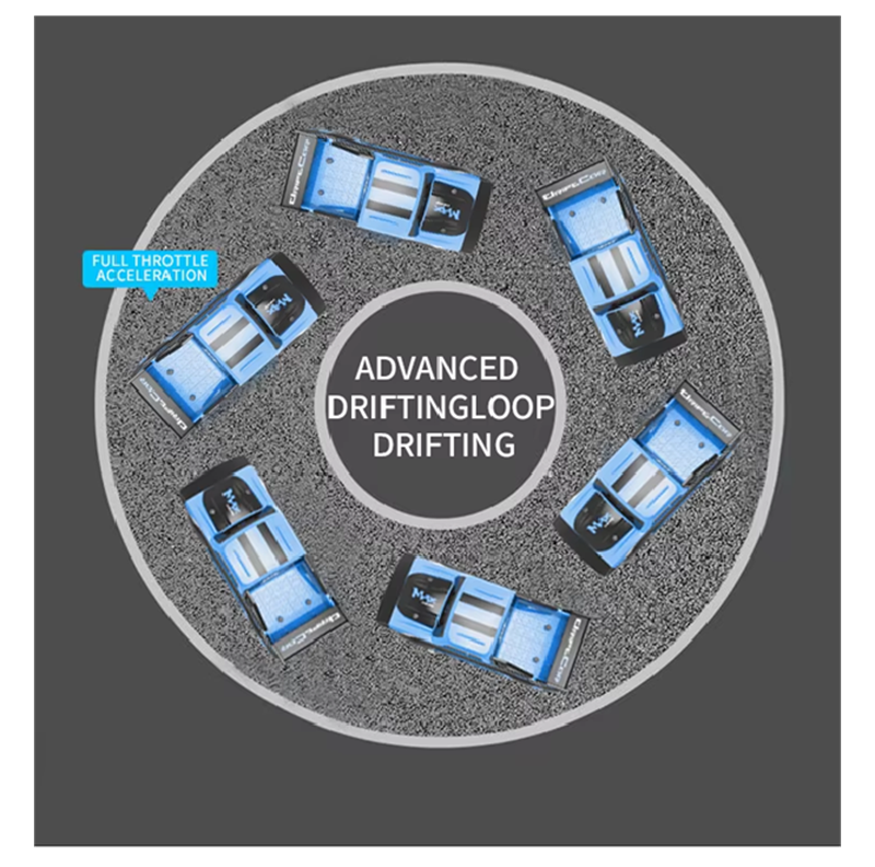 Carro A Control Remoto Drift Stunt Llantas Intercambiables