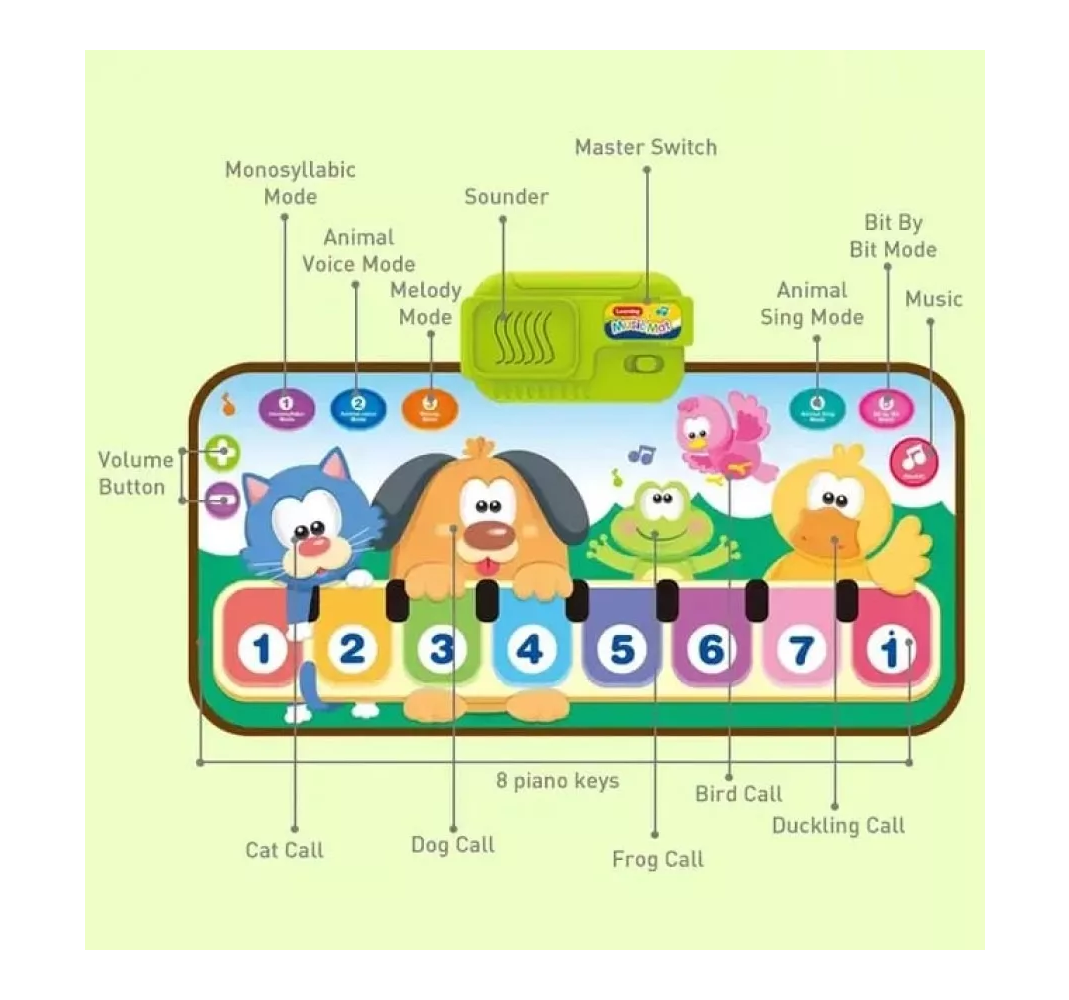 Tapete Interactivo Para Bebé Tipo Piano 17 Sonidos Dinos