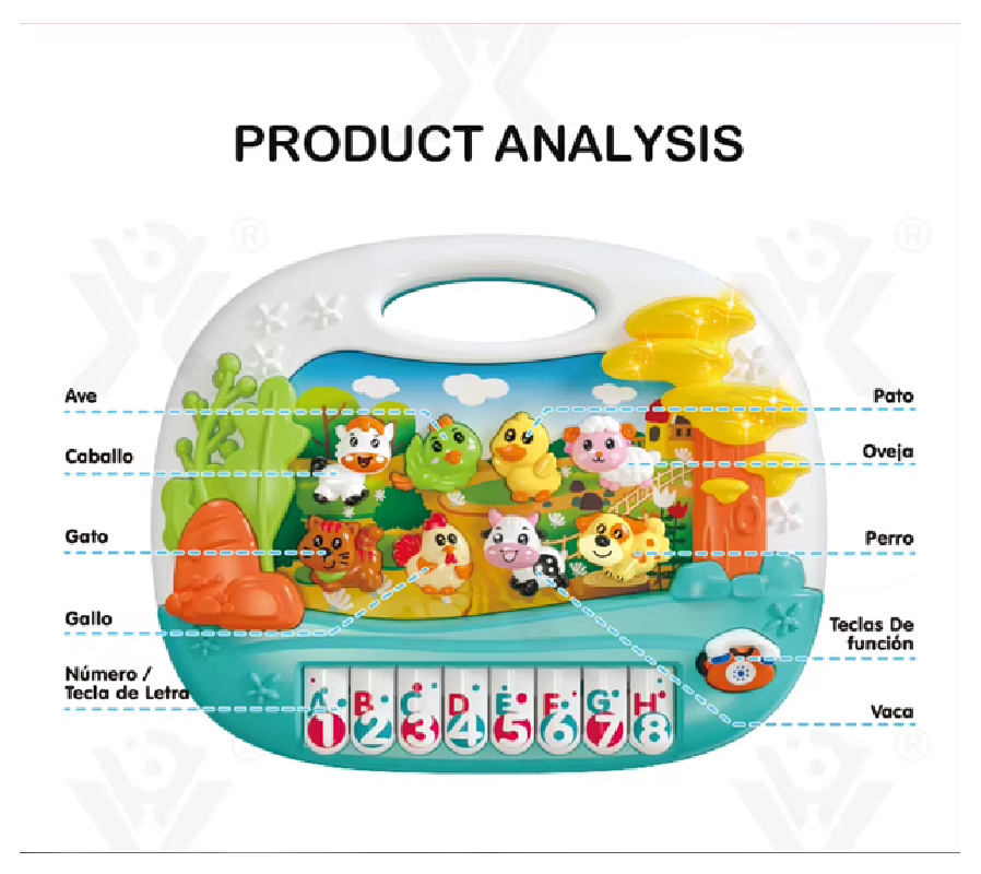 Piano Infantil Sonidos Forma De Granja Luces + Sonidos