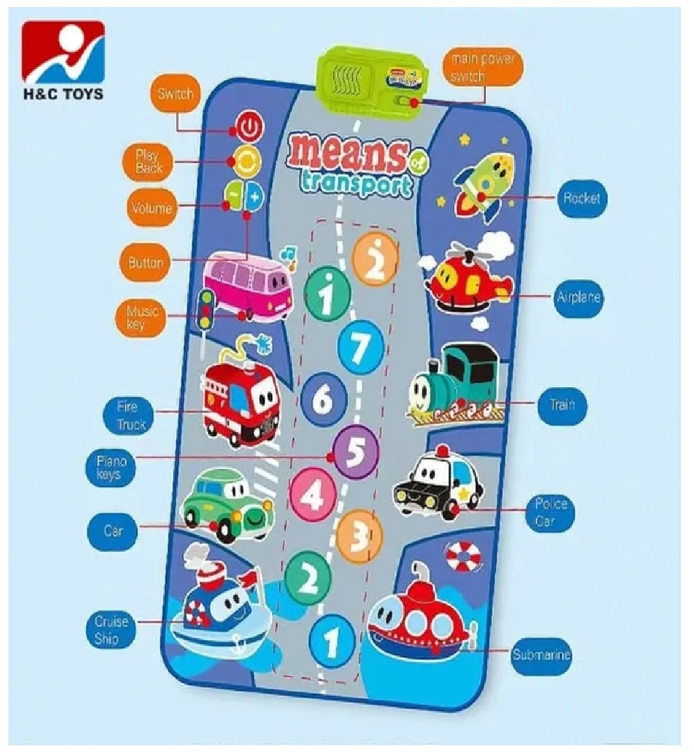 Tapete Interactivo Para Bebé Tipo Piano 17 Sonidos