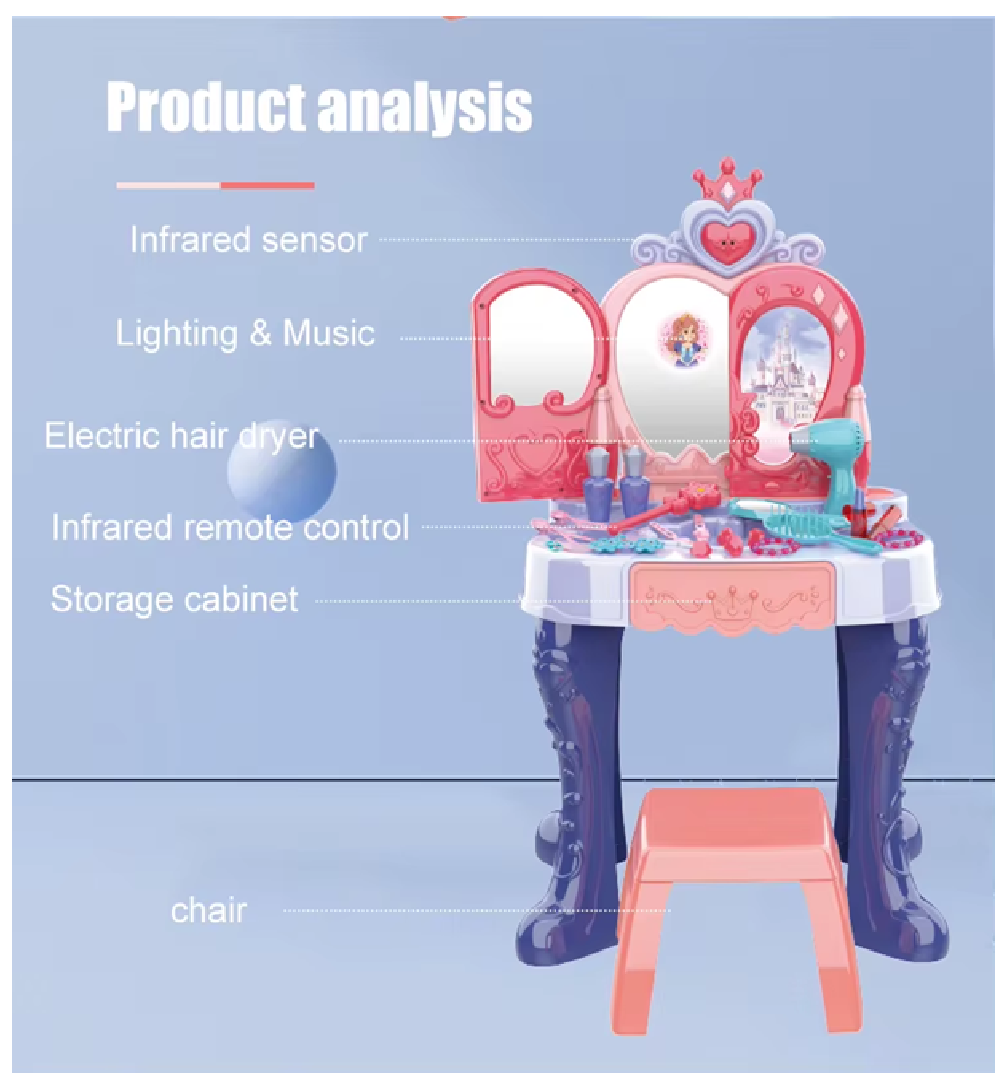 Tocador Infantil Sensor De Movimiento Luces + Sonidos 28 Pcs